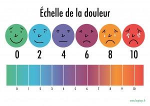 douleur