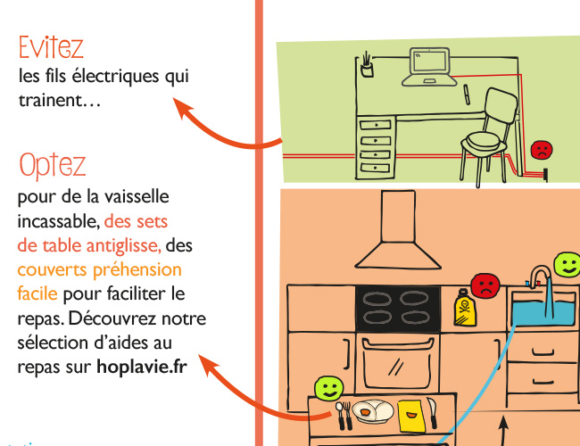 bureau et cuisine